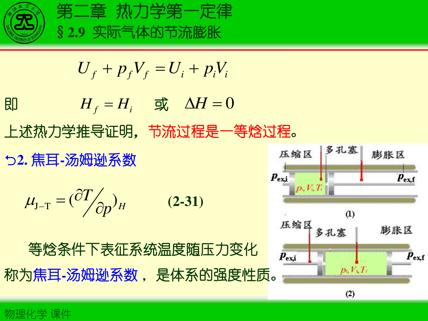 图2-4 Joule–Thomson 装置示意
