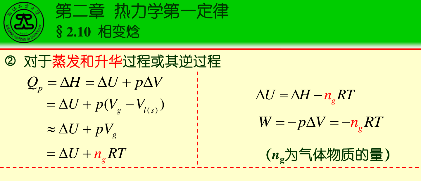 图2-6 相变过程能量分解示意