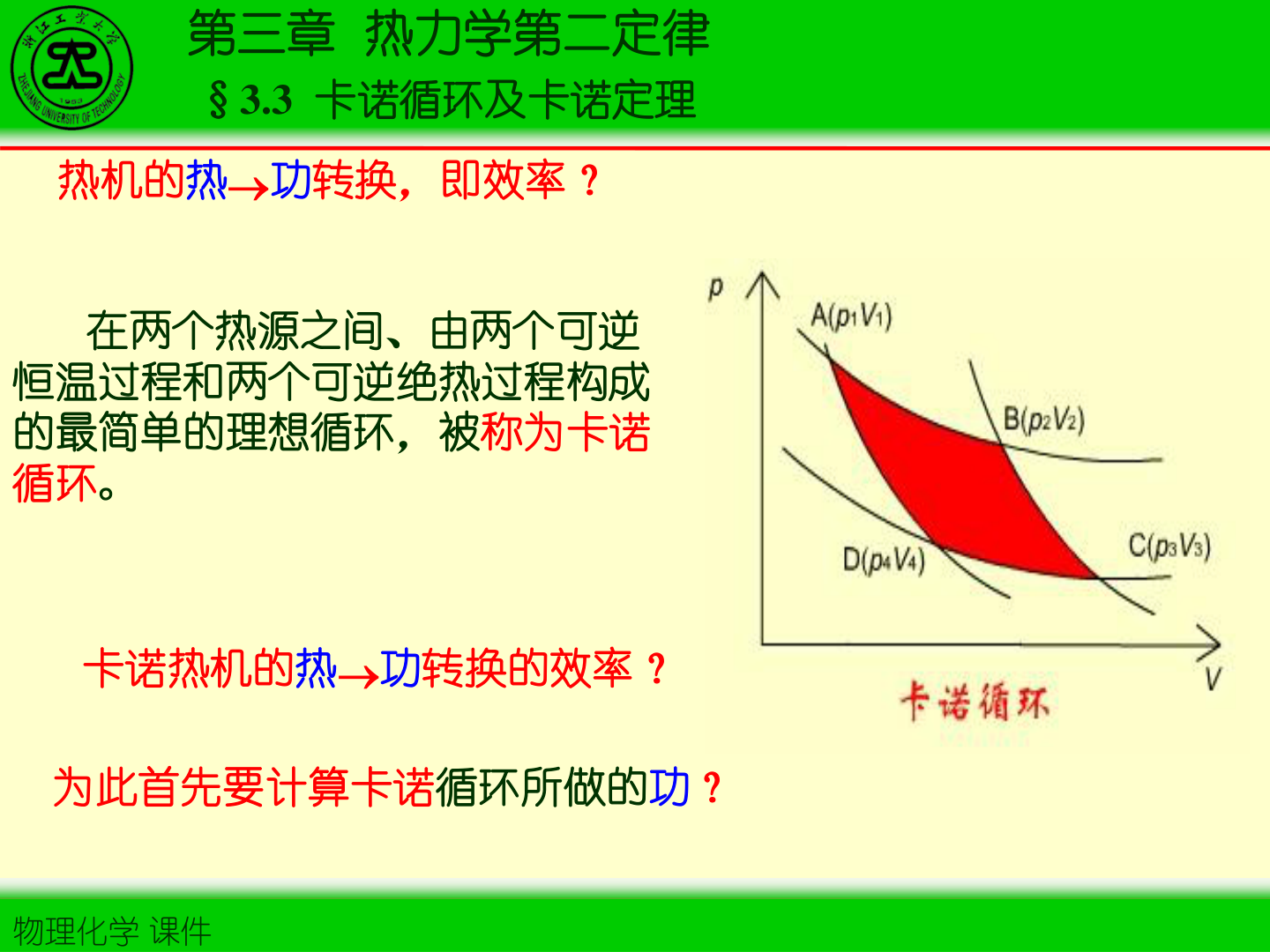图3-2 卡诺循环 p–V 图