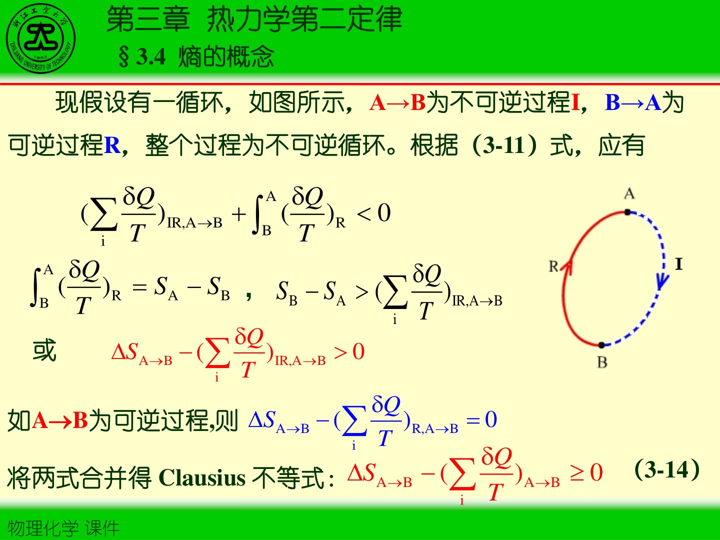 图3-3 克劳修斯不等式