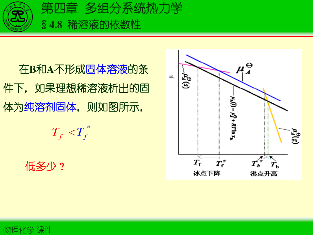 图4-5 标准态对比